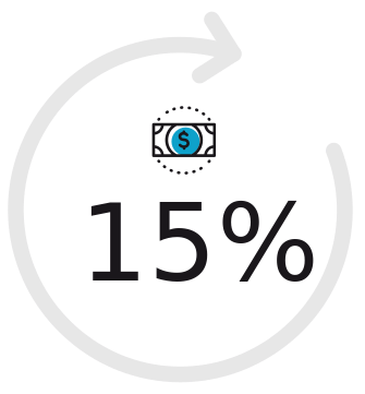 15-percent-commission