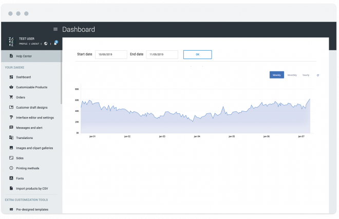 product-customizer--reporting-dashboard