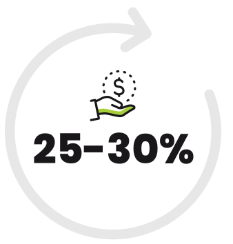 zakeke-partner-program--agency-plus