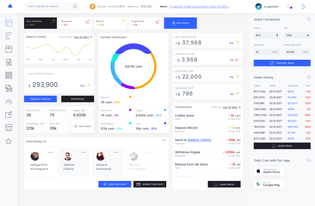 Admin dashboard control