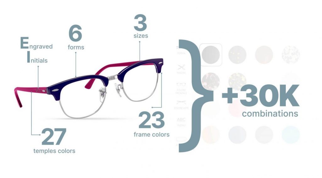 custom glasses configuration