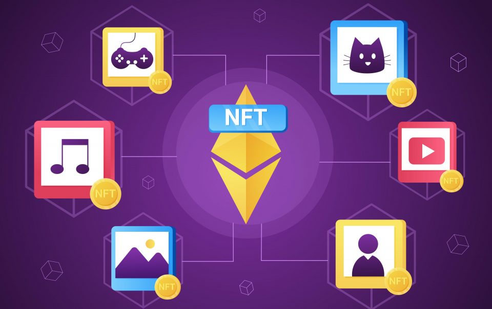 Gamification NFT ecommerce