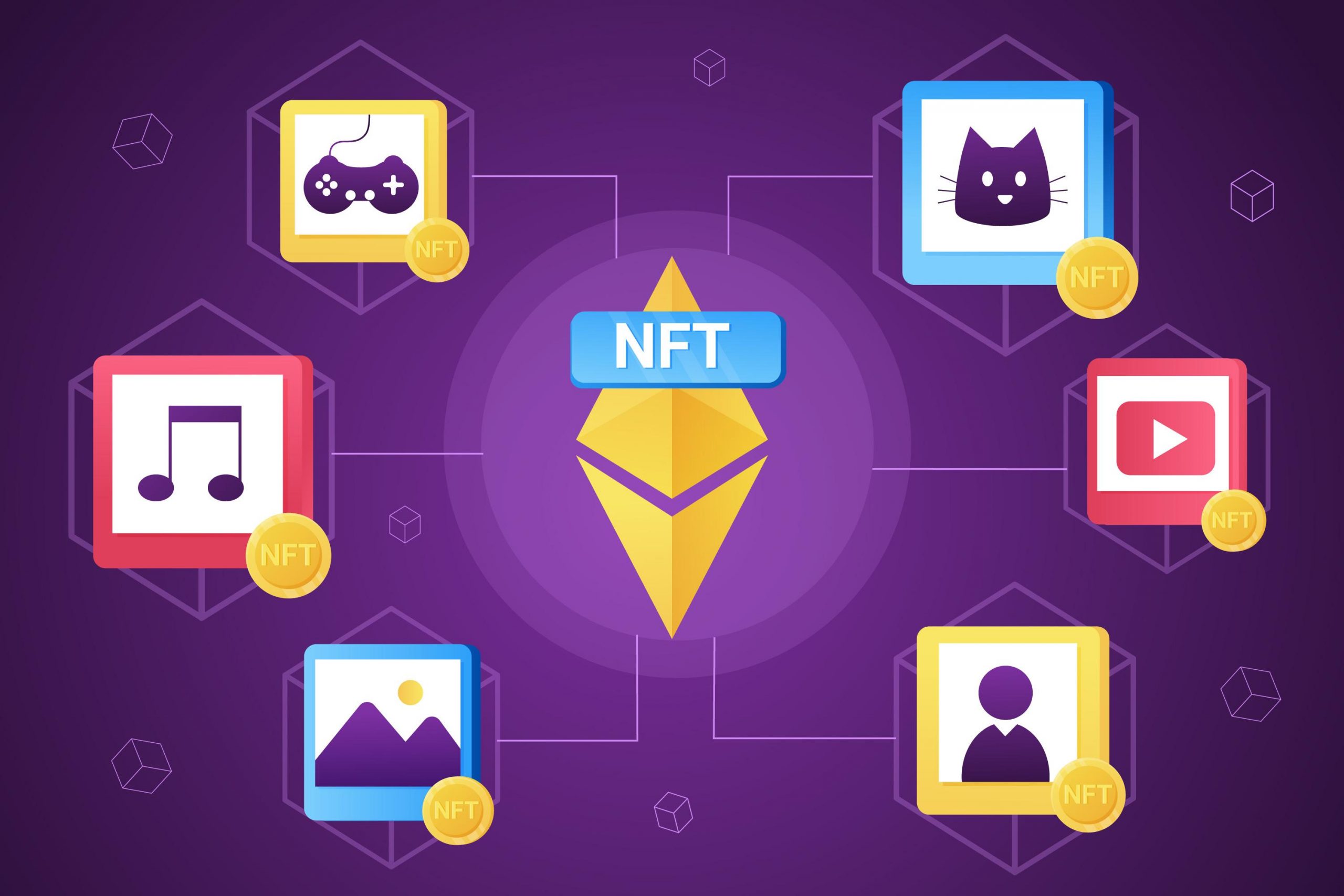 Gamification NFT ecommerce
