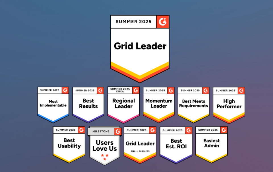 Zakeke G2 Summer Reports
